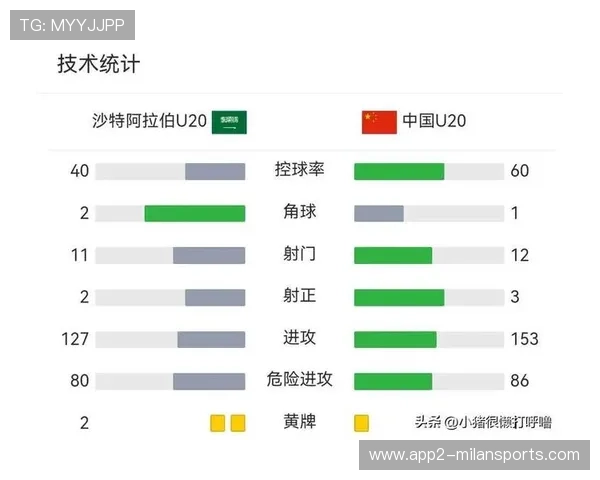 中国足球青训计划覆盖偏远地区，中国的足球青训体系